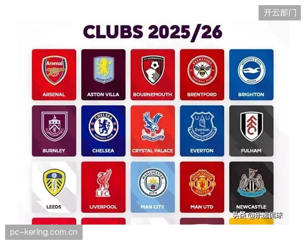 2025-26赛季英超联赛过人王数据出炉，各队边路攻击手占据榜单前列。